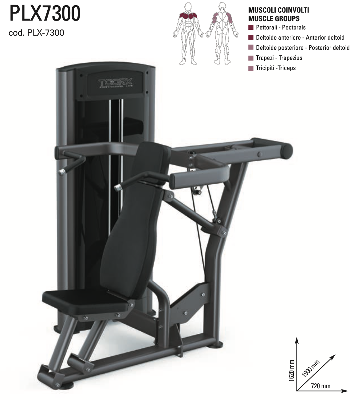 Multi press - PLX-7300